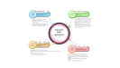 LICENTE OEM CLIENT SERVER LICENTE OEM CLIENT SERVER